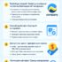 Fireflies.ai — как работает AI-ассистент для встреч, заметок, продаж и автоматизации бизнеса